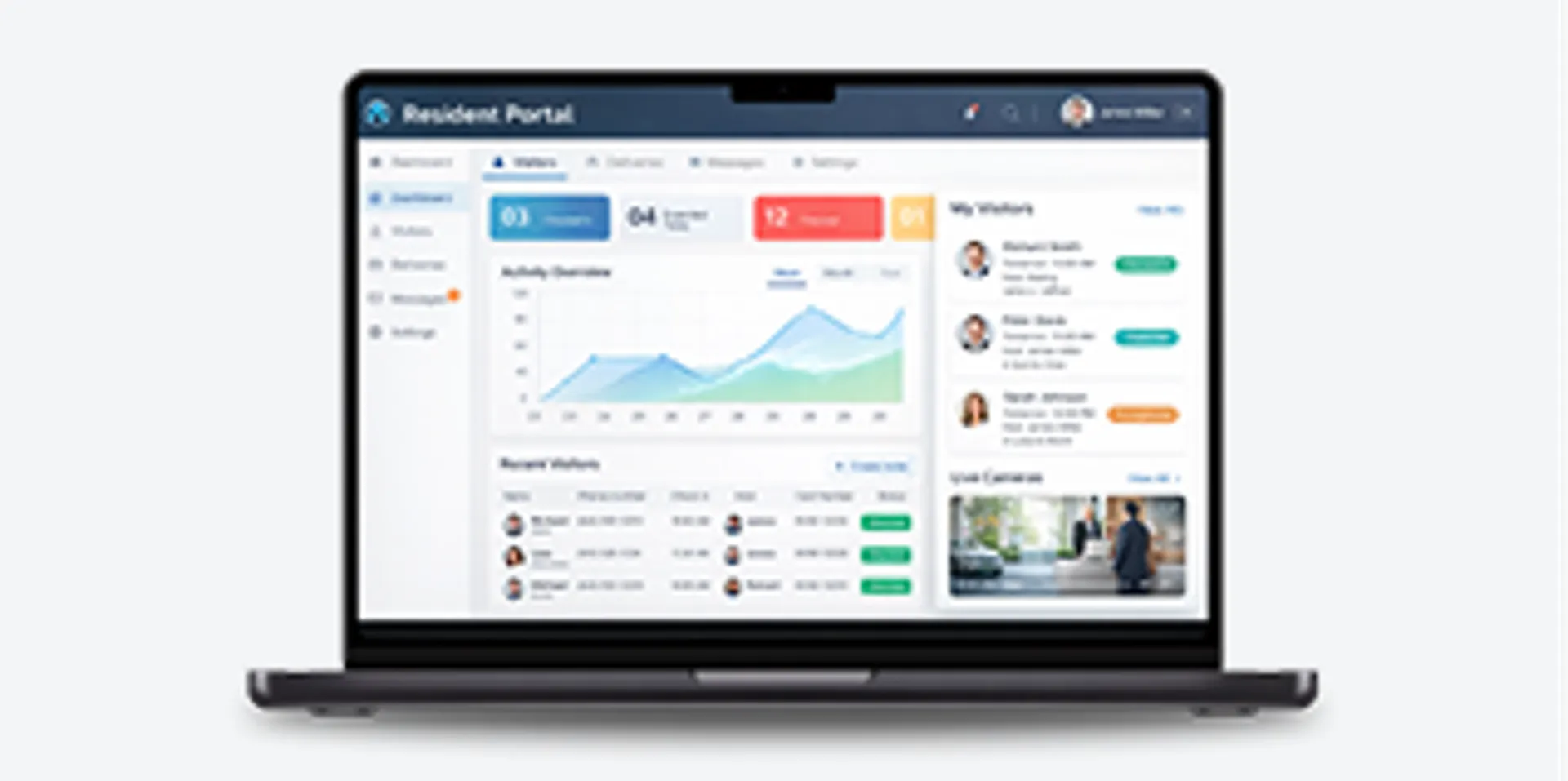 Comprehensive resident portal