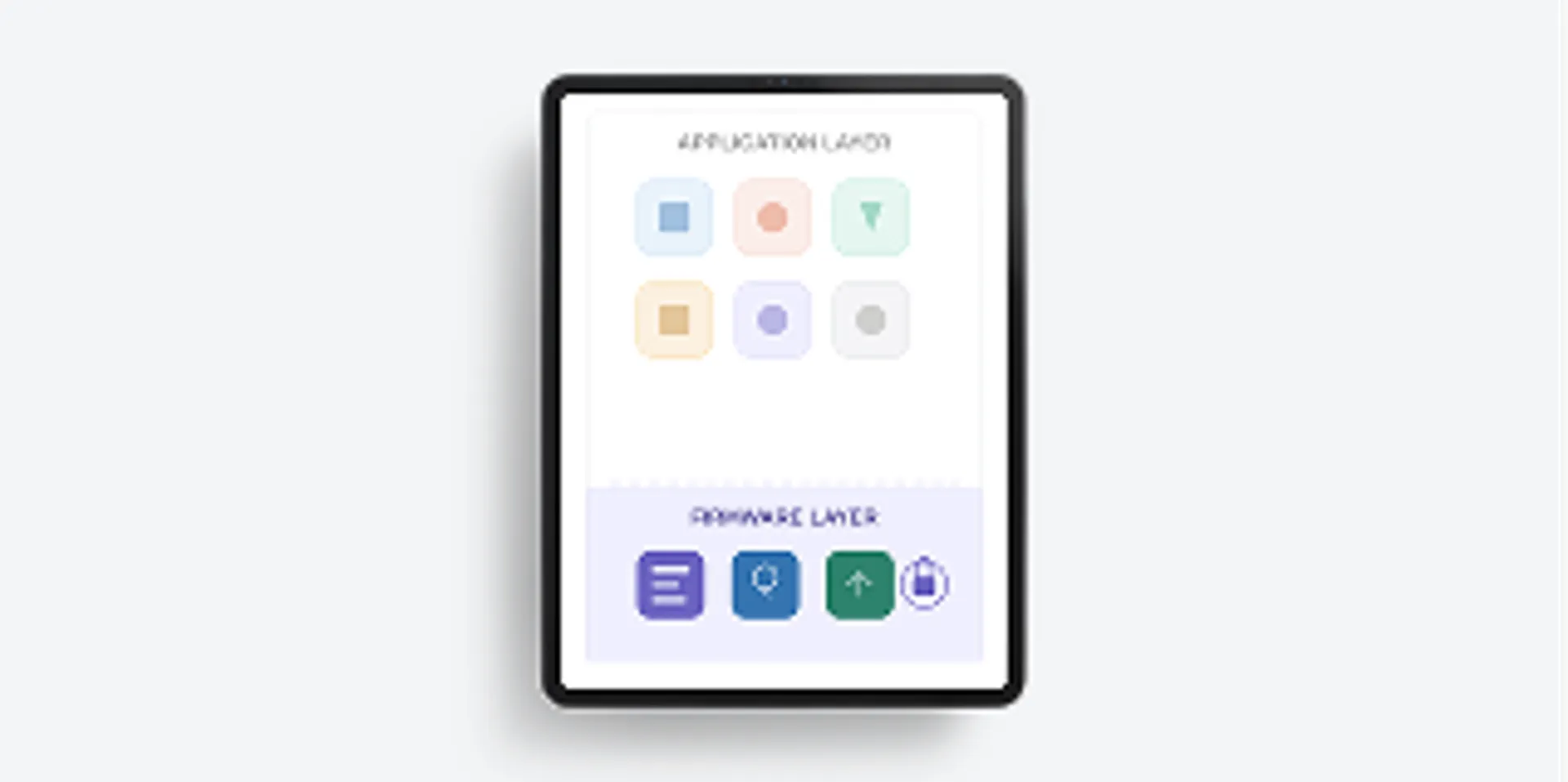 Persistent application management