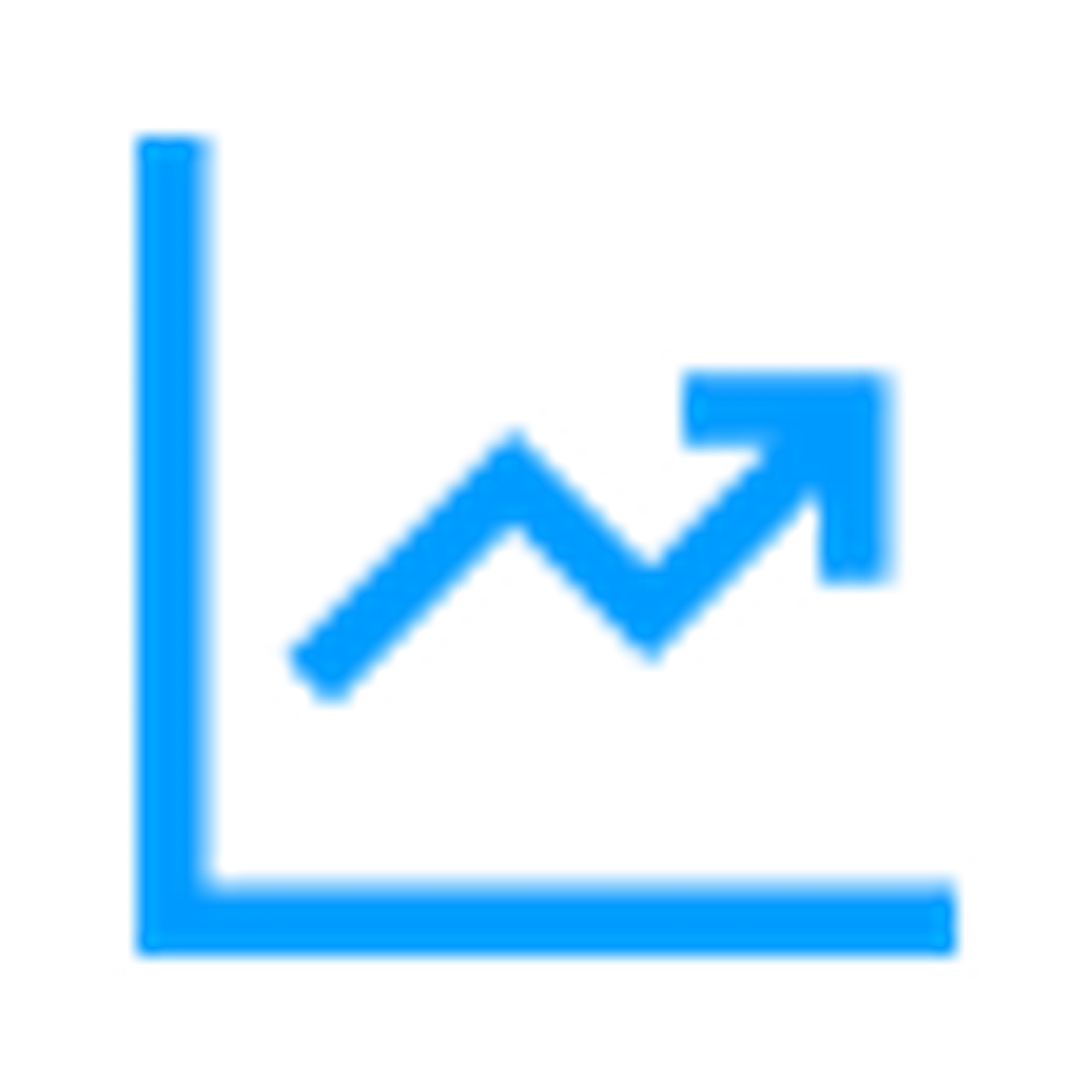 asset losses