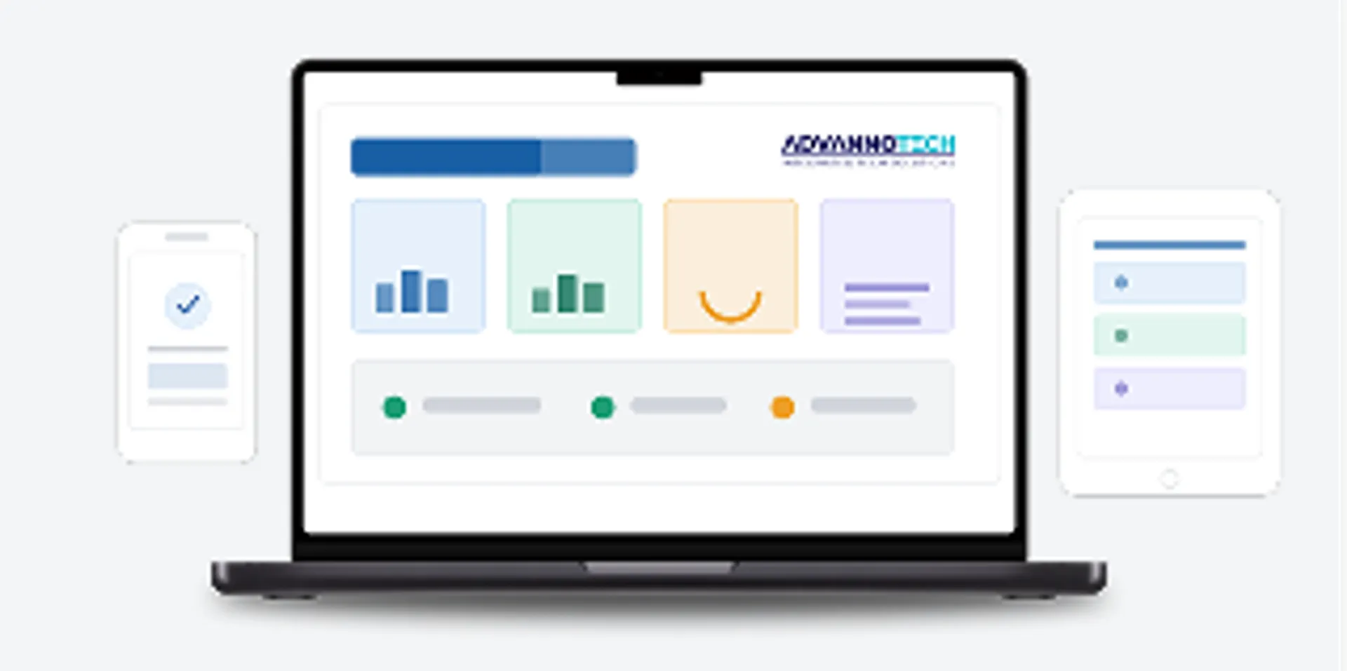 Unified cross-platform management